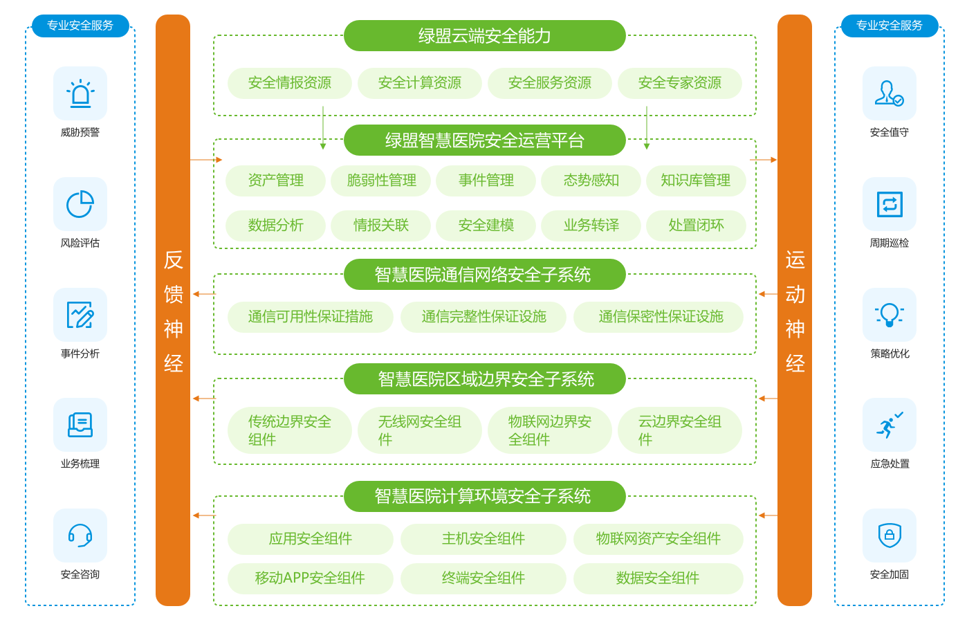 信阳_澳门一肖一码100‰控诉拆分的全面释义、解释与落实