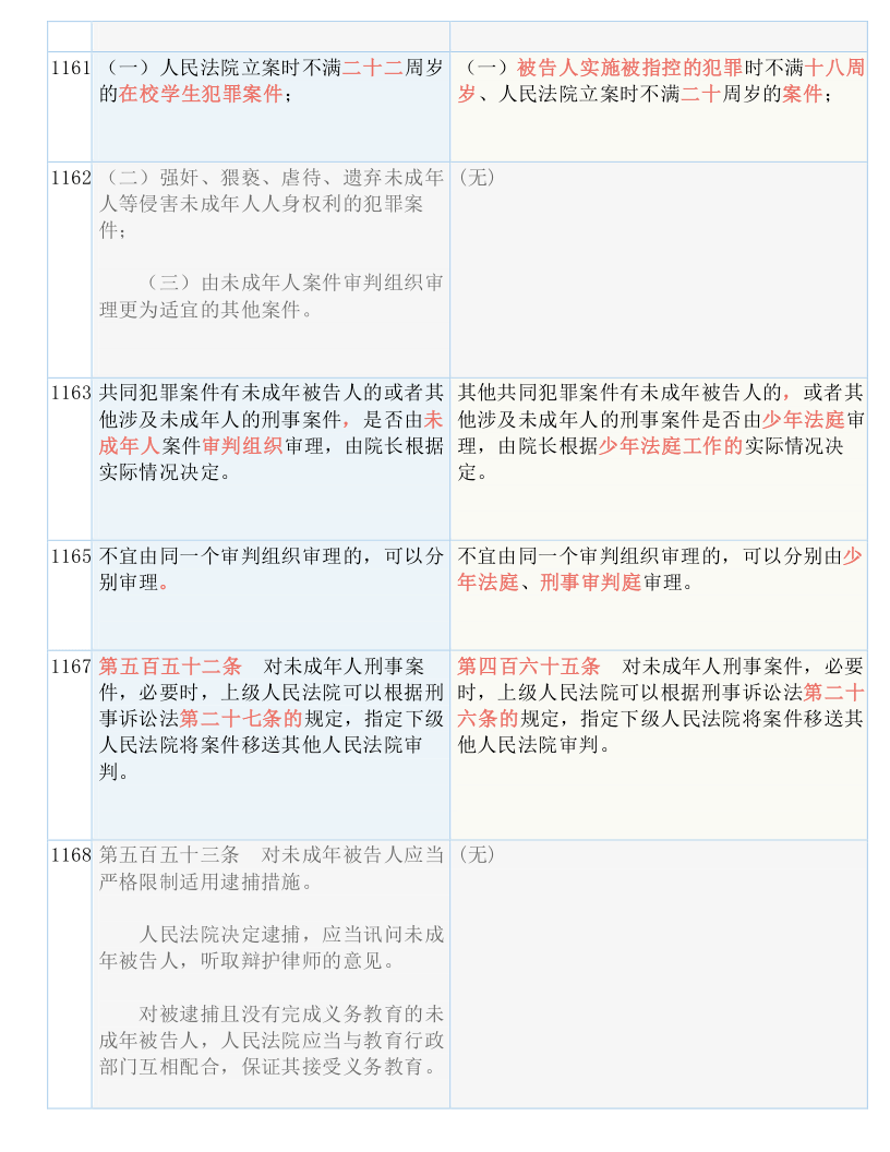 迁安_澳门一码一肖一特一中直播资1!注意密钥（key）请全面释义、解释与落实